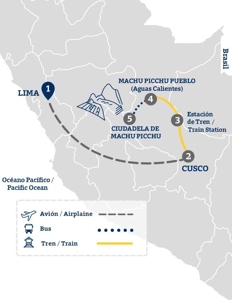 Descubra Machu Picchu: Misticismo, Turismo Sustentável e Conexão com a Natureza 9 mapa como llegar machu picchu 010724 790x1024 2